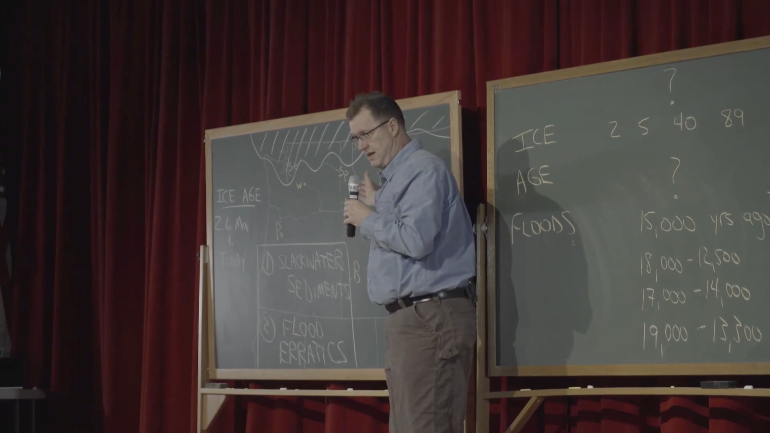 Thumbnail image for Nick Zentner | Dating of the Ice Age Floods Lecture